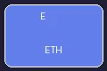 以太坊ETH支付