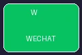 微信支付WeChatPay