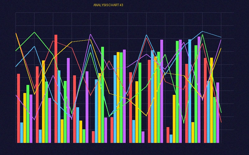 百家乐路单分析图表
